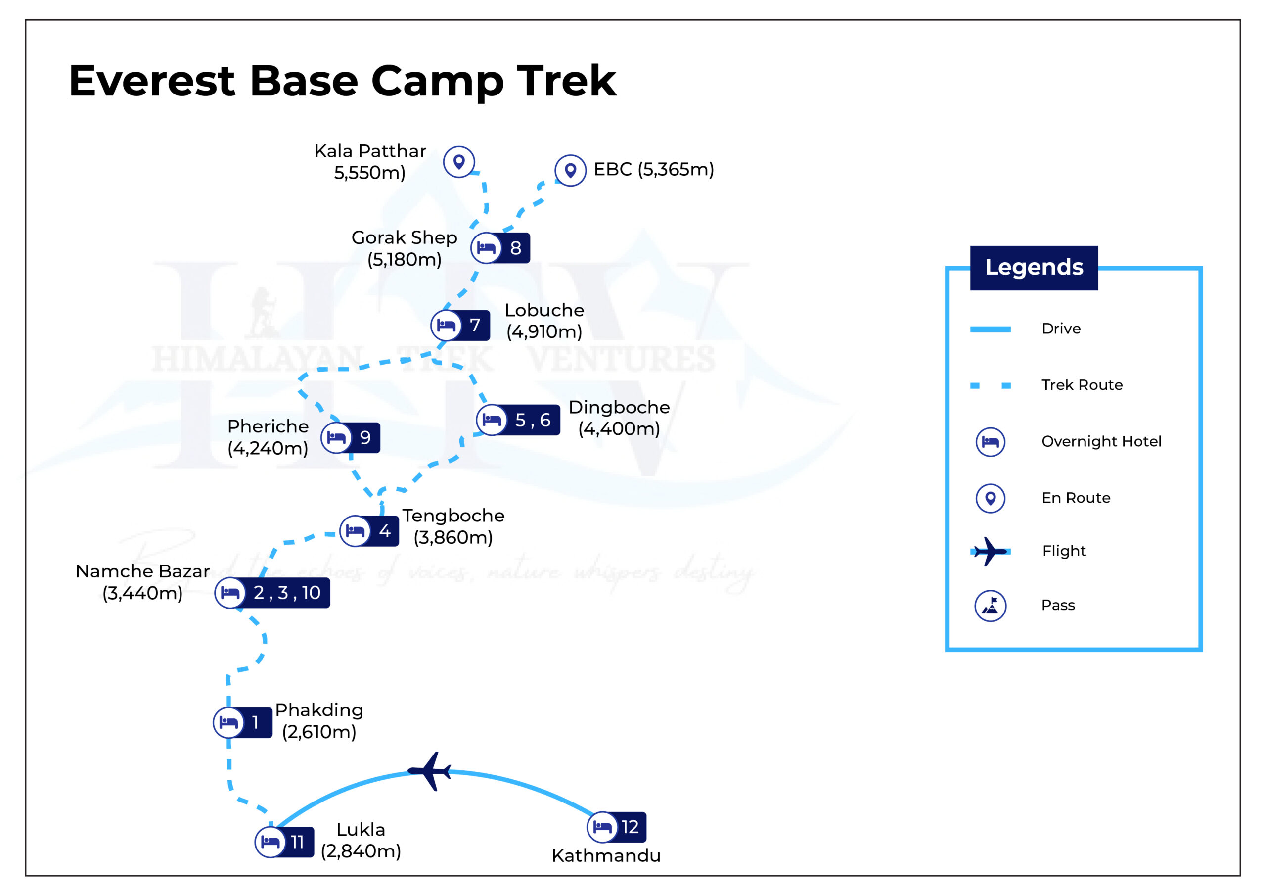 Everest Base Camp Trek – 12 Days Map