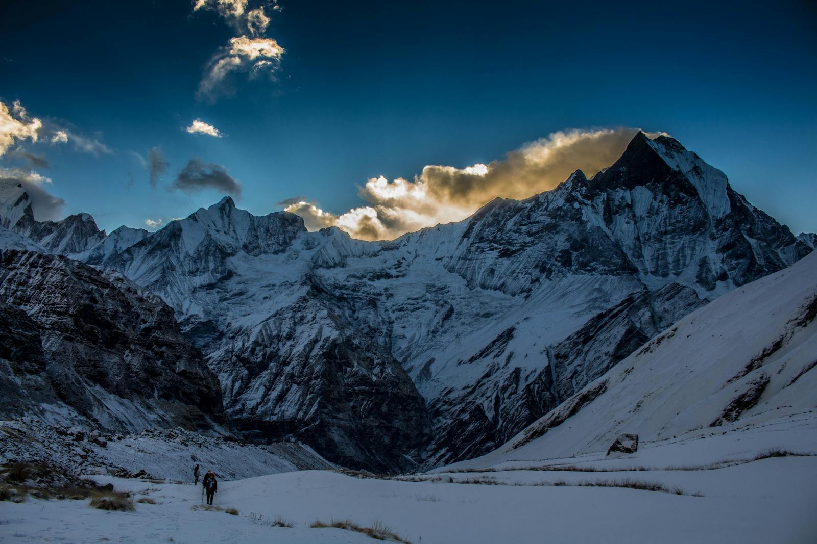 Annapurna Base Camp Trek Cost Details